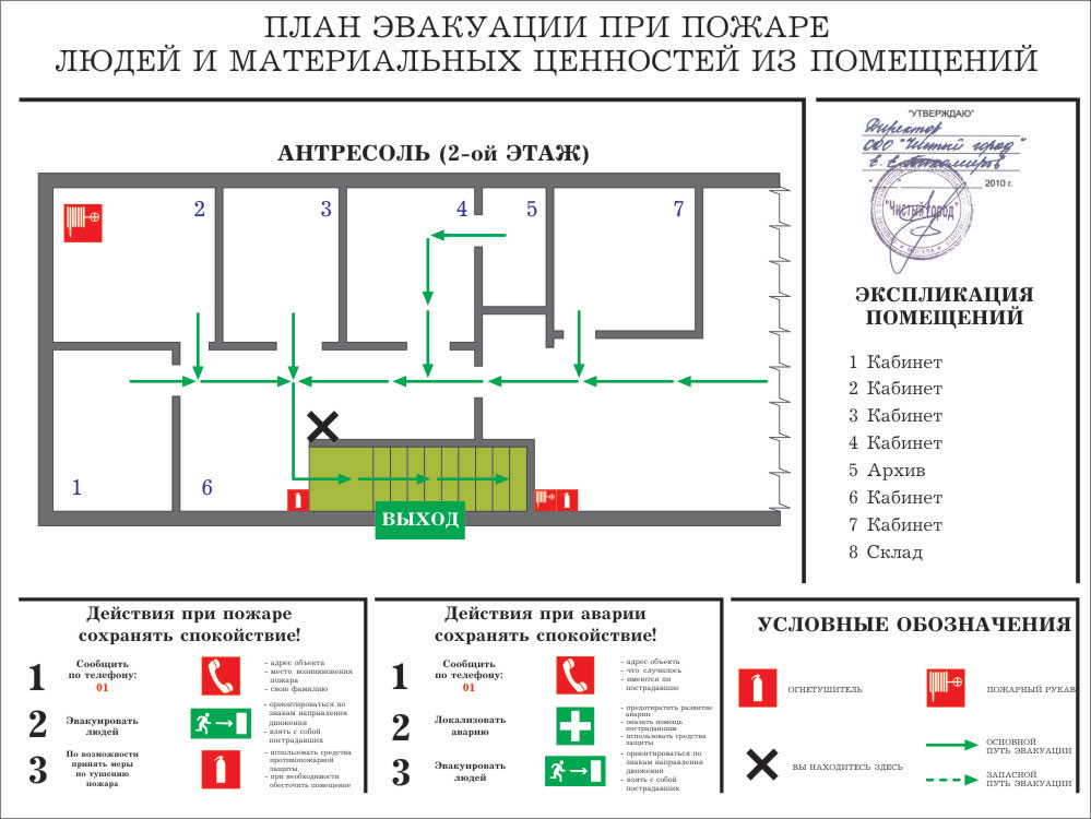 Как сделать самому план эвакуации при пожаре