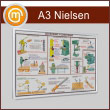 �������� ��������� ����� �Nielsen� �3 �������, ���������, ������� �������